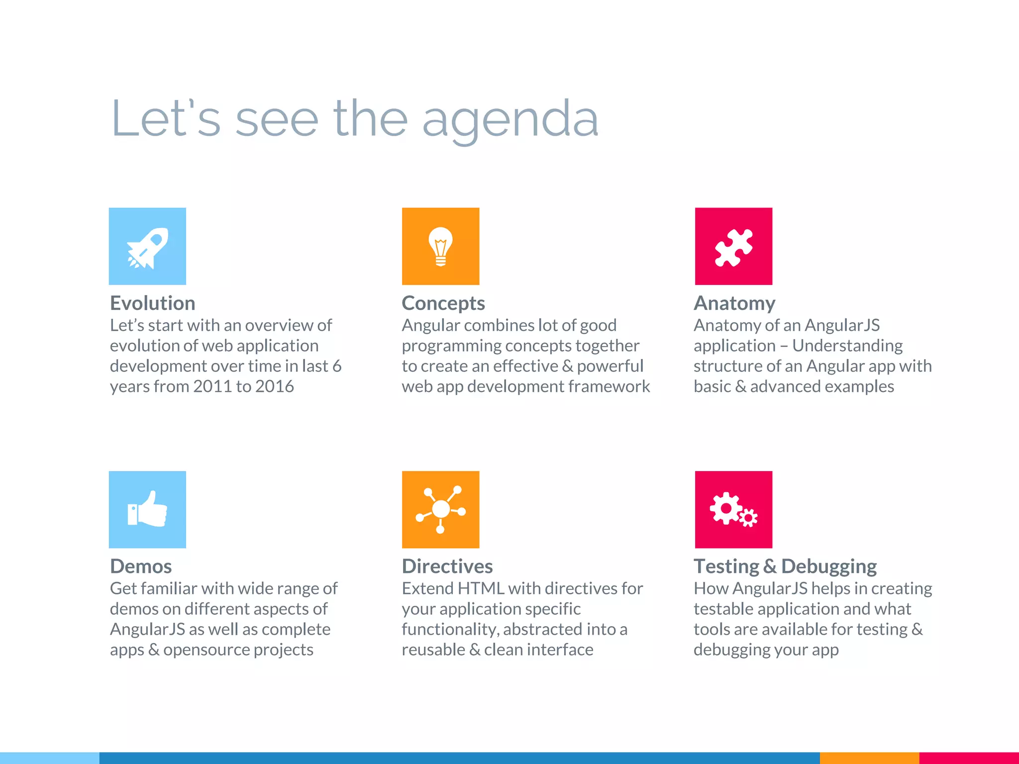 Let’s see the agenda
Evolution
Let’s start with an overview of
evolution of web application
development over time in last 6
years from 2011 to 2016
Concepts
Angular combines lot of good
programming concepts together
to create an effective & powerful
web app development framework
Anatomy
Anatomy of an AngularJS
application – Understanding
structure of an Angular app with
basic & advanced examples
Demos
Get familiar with wide range of
demos on different aspects of
AngularJS as well as complete
apps & opensource projects
Directives
Extend HTML with directives for
your application specific
functionality, abstracted into a
reusable & clean interface
Testing & Debugging
How AngularJS helps in creating
testable application and what
tools are available for testing &
debugging your app
 