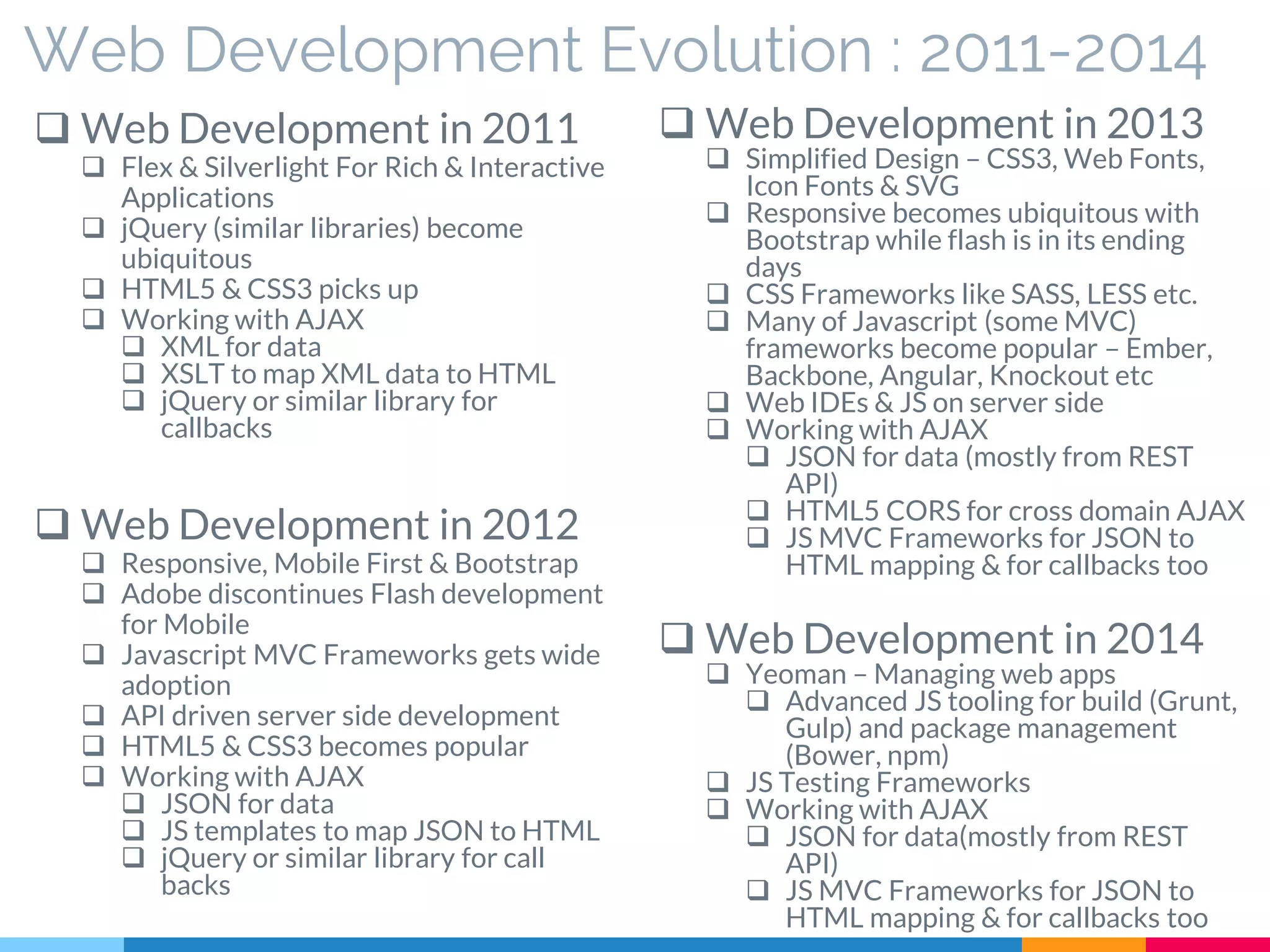 Web Development Evolution : 2011-2014
 Web Development in 2011
 Flex & Silverlight For Rich & Interactive
Applications
 jQuery (similar libraries) become
ubiquitous
 HTML5 & CSS3 picks up
 Working with AJAX
 XML for data
 XSLT to map XML data to HTML
 jQuery or similar library for
callbacks
 Web Development in 2012
 Responsive, Mobile First & Bootstrap
 Adobe discontinues Flash development
for Mobile
 Javascript MVC Frameworks gets wide
adoption
 API driven server side development
 HTML5 & CSS3 becomes popular
 Working with AJAX
 JSON for data
 JS templates to map JSON to HTML
 jQuery or similar library for call
backs
 Web Development in 2013
 Simplified Design – CSS3, Web Fonts,
Icon Fonts & SVG
 Responsive becomes ubiquitous with
Bootstrap while flash is in its ending
days
 CSS Frameworks like SASS, LESS etc.
 Many of Javascript (some MVC)
frameworks become popular – Ember,
Backbone, Angular, Knockout etc
 Web IDEs & JS on server side
 Working with AJAX
 JSON for data (mostly from REST
API)
 HTML5 CORS for cross domain AJAX
 JS MVC Frameworks for JSON to
HTML mapping & for callbacks too
 Web Development in 2014
 Yeoman – Managing web apps
 Advanced JS tooling for build (Grunt,
Gulp) and package management
(Bower, npm)
 JS Testing Frameworks
 Working with AJAX
 JSON for data(mostly from REST
API)
 JS MVC Frameworks for JSON to
HTML mapping & for callbacks too
 