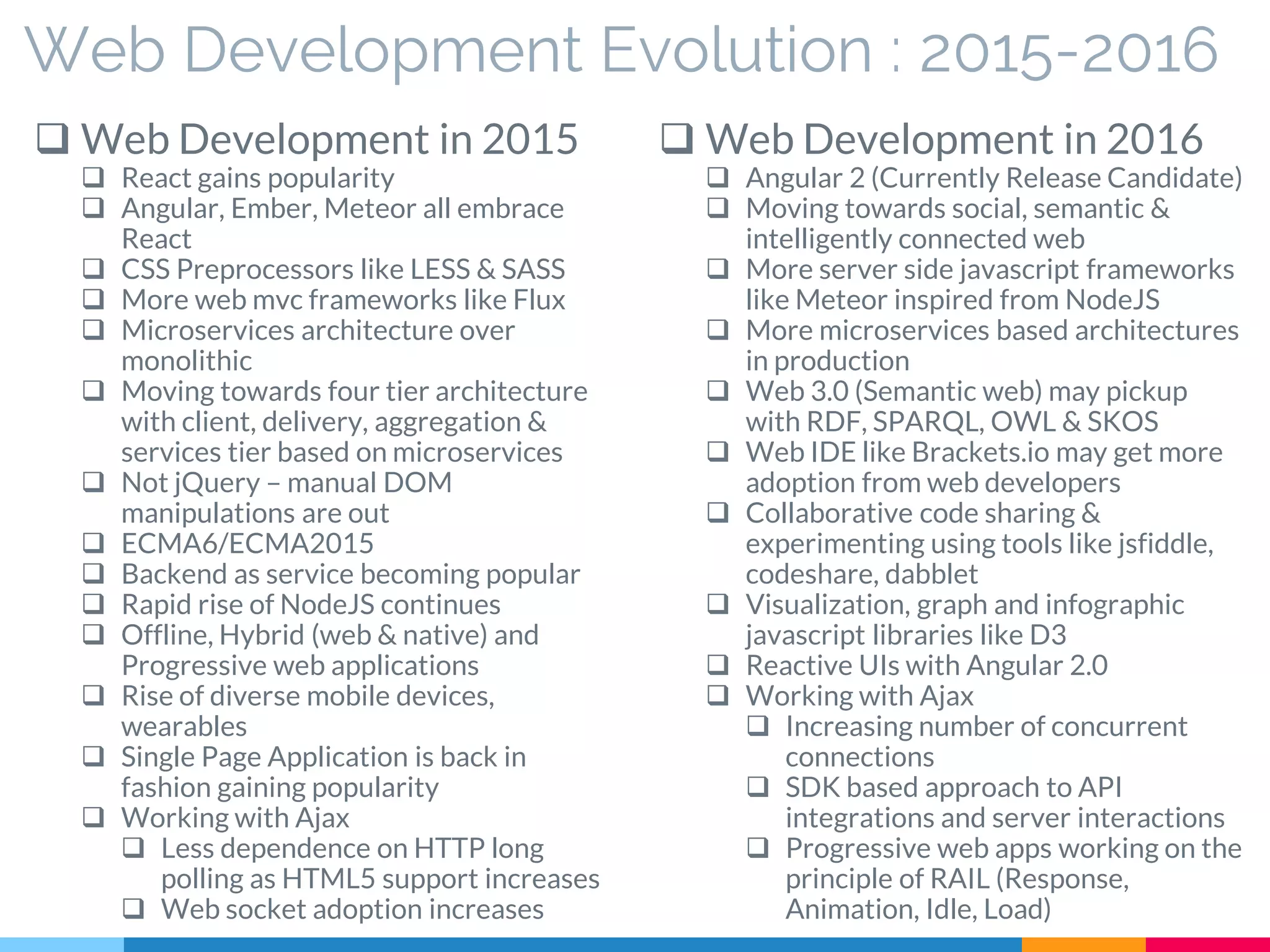 Web Development Evolution : 2015-2016
 Web Development in 2015
 React gains popularity
 Angular, Ember, Meteor all embrace
React
 CSS Preprocessors like LESS & SASS
 More web mvc frameworks like Flux
 Microservices architecture over
monolithic
 Moving towards four tier architecture
with client, delivery, aggregation &
services tier based on microservices
 Not jQuery – manual DOM
manipulations are out
 ECMA6/ECMA2015
 Backend as service becoming popular
 Rapid rise of NodeJS continues
 Offline, Hybrid (web & native) and
Progressive web applications
 Rise of diverse mobile devices,
wearables
 Single Page Application is back in
fashion gaining popularity
 Working with Ajax
 Less dependence on HTTP long
polling as HTML5 support increases
 Web socket adoption increases
 Web Development in 2016
 Angular 2 (Currently Release Candidate)
 Moving towards social, semantic &
intelligently connected web
 More server side javascript frameworks
like Meteor inspired from NodeJS
 More microservices based architectures
in production
 Web 3.0 (Semantic web) may pickup
with RDF, SPARQL, OWL & SKOS
 Web IDE like Brackets.io may get more
adoption from web developers
 Collaborative code sharing &
experimenting using tools like jsfiddle,
codeshare, dabblet
 Visualization, graph and infographic
javascript libraries like D3
 Reactive UIs with Angular 2.0
 Working with Ajax
 Increasing number of concurrent
connections
 SDK based approach to API
integrations and server interactions
 Progressive web apps working on the
principle of RAIL (Response,
Animation, Idle, Load)
 