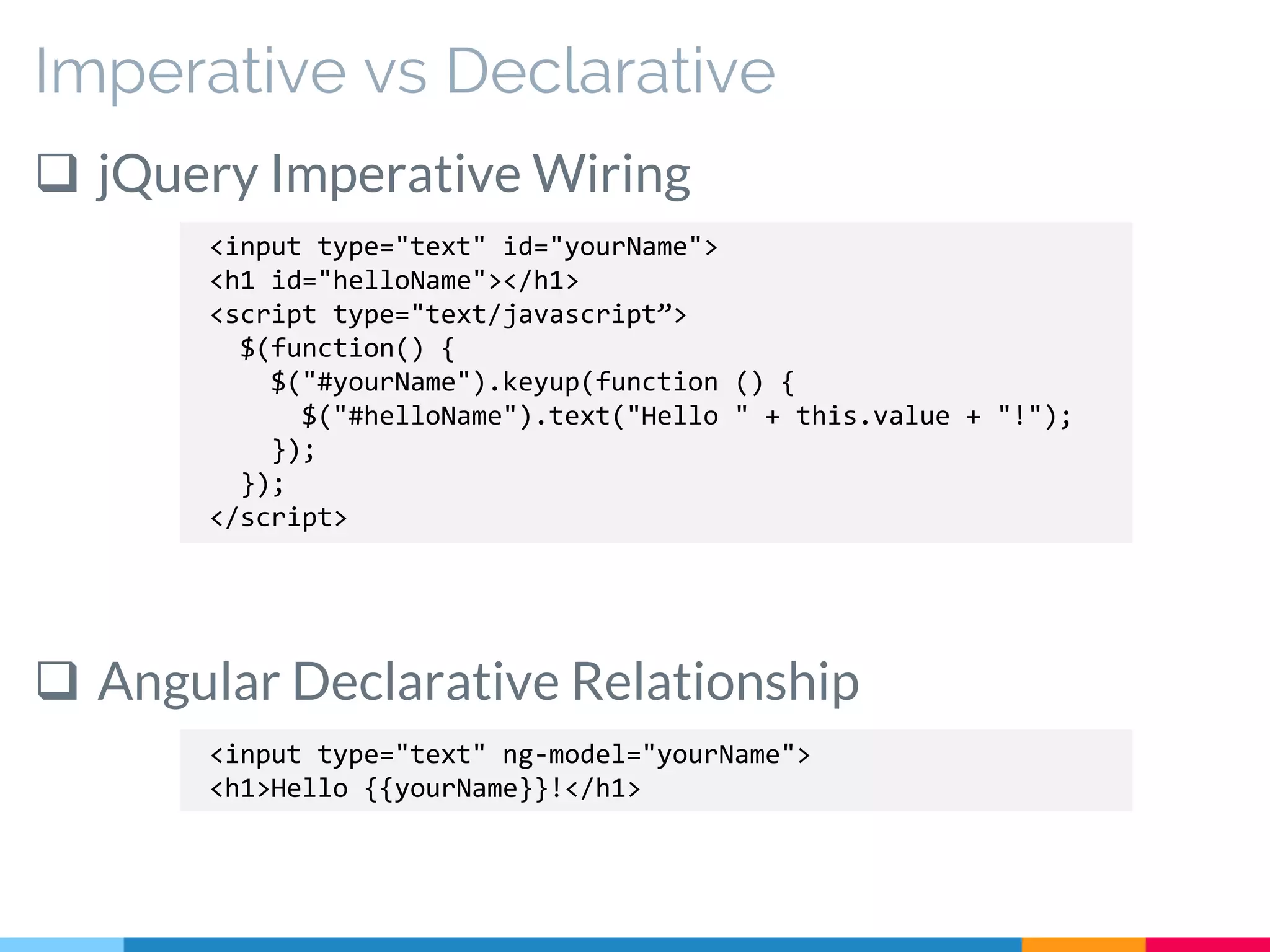 Imperative vs Declarative
 jQuery Imperative Wiring
 Angular Declarative Relationship
<input type="text" id="yourName">
<h1 id="helloName"></h1>
<script type="text/javascript”>
$(function() {
$("#yourName").keyup(function () {
$("#helloName").text("Hello " + this.value + "!");
});
});
</script>
<input type="text" ng-model="yourName">
<h1>Hello {{yourName}}!</h1>
 