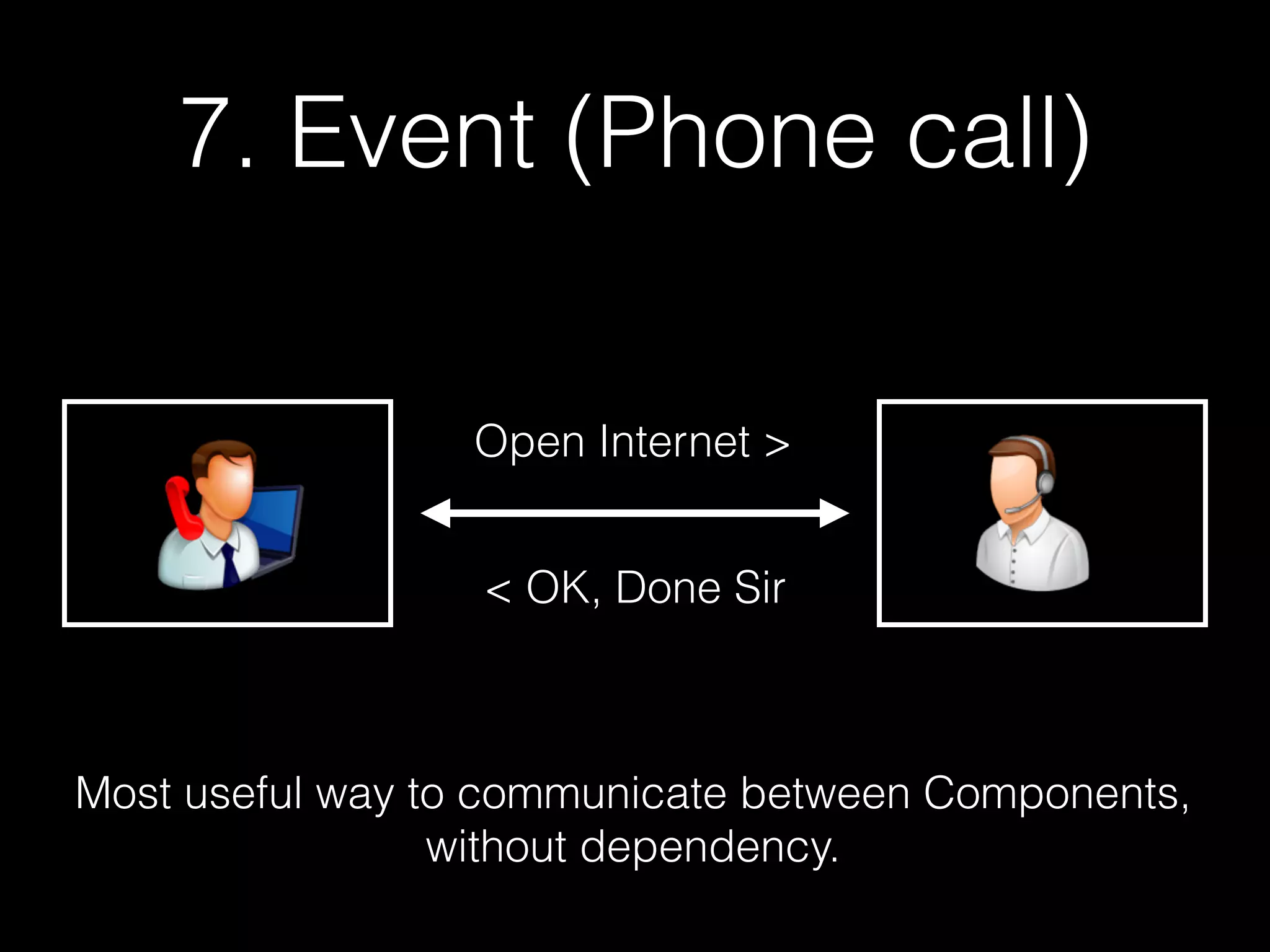 7. Event (Phone call) Most useful way to communicate between Components, without dependency. Open Internet > < OK, Done Sir 