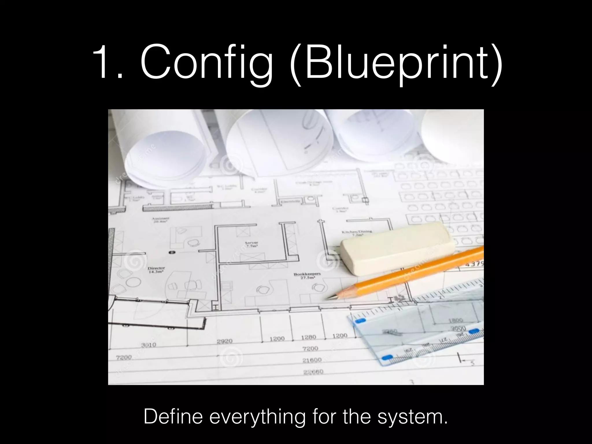 1. Conﬁg (Blueprint) Deﬁne everything for the system. 