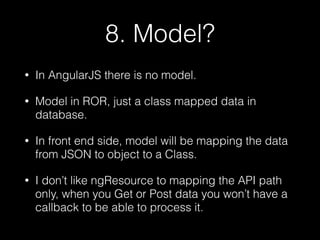 Angularjs architecture | PPT