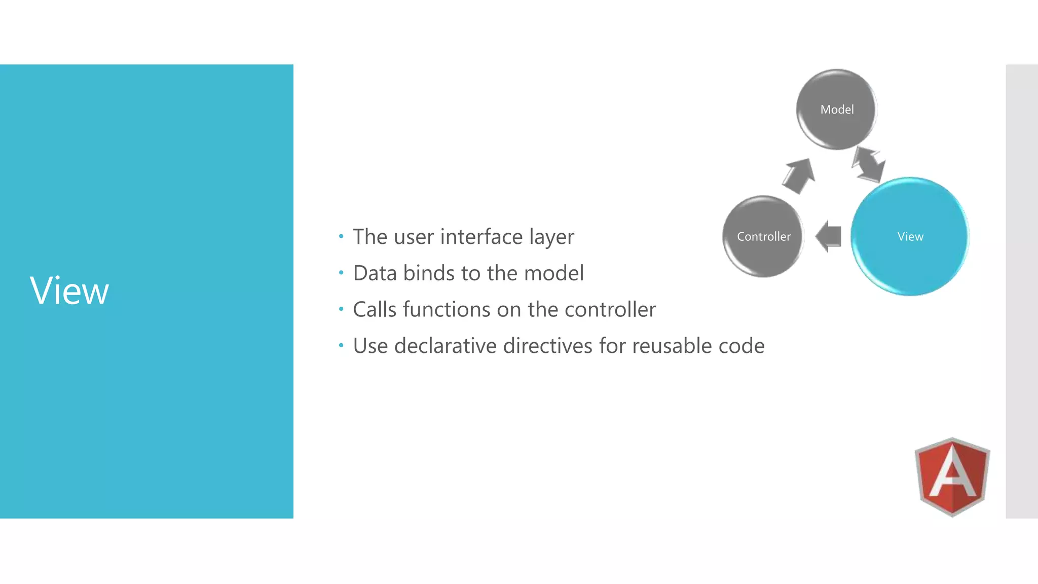 Model  The user interface layer View Controller  Data binds to the model  Calls functions on the controller  Use declarative directives for reusable code View 
