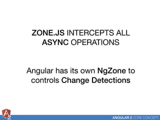 Angular 2: core concepts | PDF