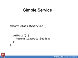 2 ANGULAR 2 CORE CONCEPTS
Simple Service
export	
  class	
  MyService	
  {	
  
	
  	
  getData()	
  {	
  
	
  	
  	
  	
  ...
