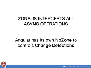 2 ANGULAR 2 CORE CONCEPTS
ZONE.JS INTERCEPTS ALL
ASYNC OPERATIONS

Angular has its own NgZone to
controls Change Detections
 