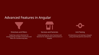 Advanced Features in Angular
Directives and Filters
Exploring custom directives for
encapsulating reusable components and
filters for transforming data.
Services and Factories
Understanding the role of services and
factories for shared data and functions in
Angular.
Unit Testing
Introduction to unit testing in Angular
using tools like Jasmine and Karma.
 