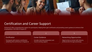 Certification and Career Support
AchieversIT offers comprehensive support for participants, helping them gain certification and providing career guidance to enhance their
employability in the field of Angular JS.
1
Certification
Participants will receive a certification
validating their proficiency in Angular JS.
Career Guidance
Includes interview preparation and
resume writing support.
2
Networking Opportunities
Opportunity to connect with industry
professionals through workshops.
3
 