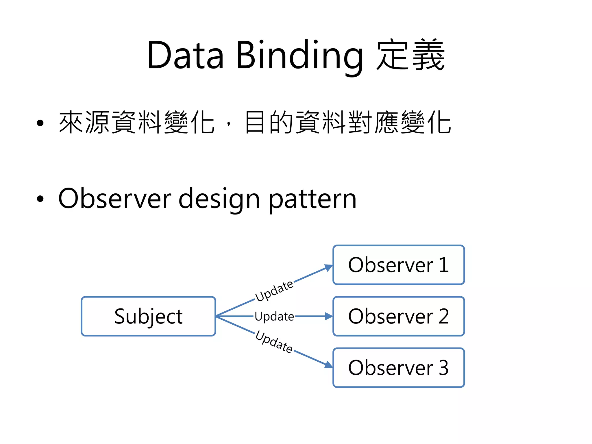 Data Binding 定義 • 來源資料變化，目的資料對應變化 • Observer design pattern Subject Observer 1 Update Observer 2 Observer 3 