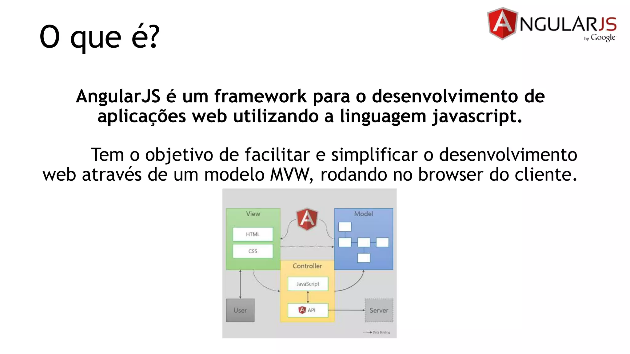 O que é?
AngularJS é um framework para o desenvolvimento de
aplicações web utilizando a linguagem javascript.
Tem o objetivo de facilitar e simplificar o desenvolvimento
web através de um modelo MVW, rodando no browser do cliente.