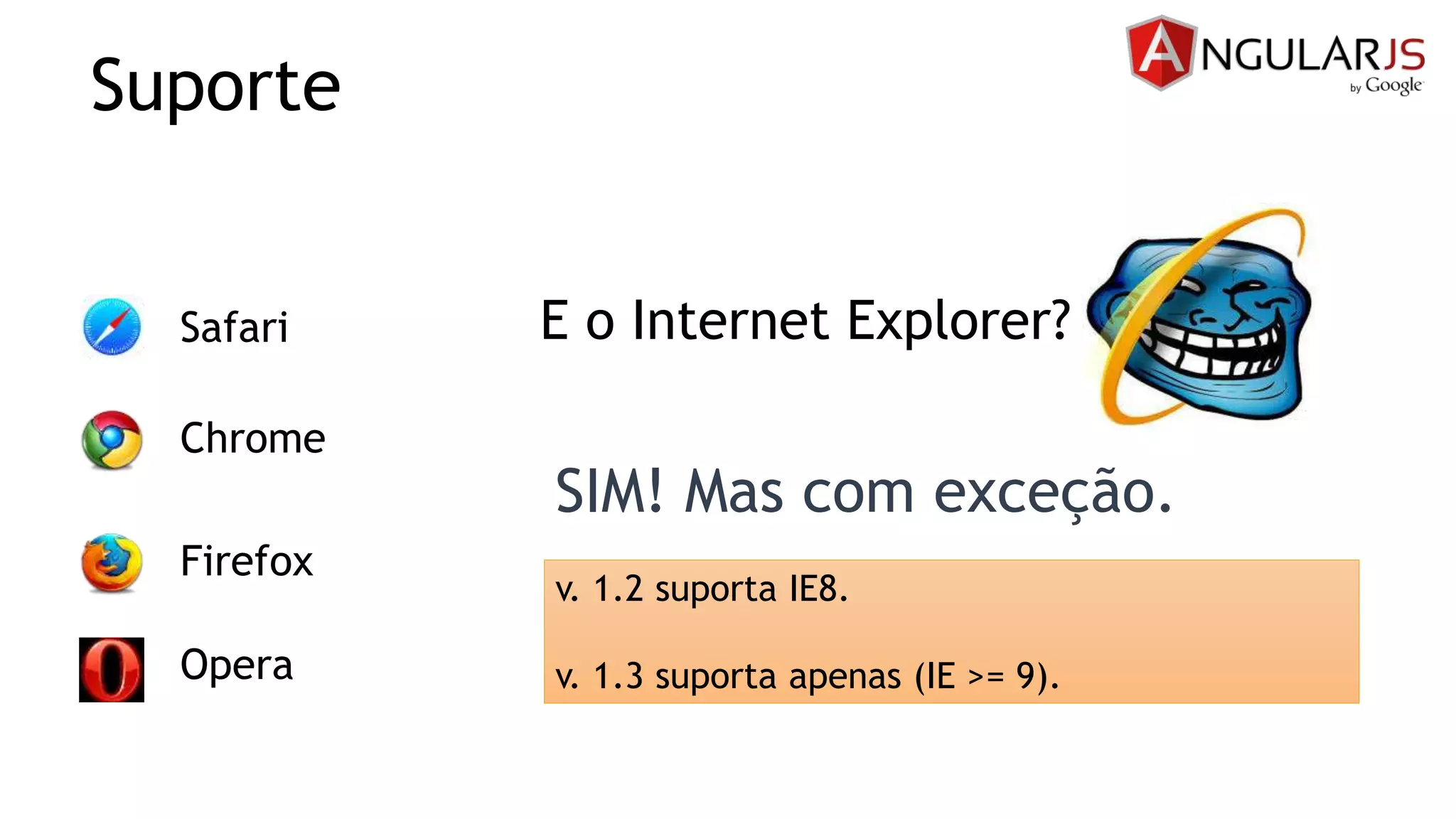 Suporte
Safari
Chrome
Firefox
Opera
E o Internet Explorer?
v. 1.2 suporta IE8.
v. 1.3 suporta apenas (IE >= 9).
SIM! Mas com exceção.