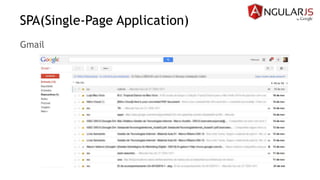 SPA(Single-Page Application)
Gmail