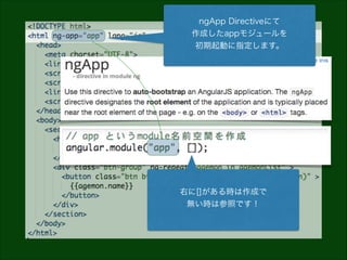ngApp Directiveにて
作成したappモジュールを
初期起動に指定します。

右に[]がある時は作成で
無い時は参照です！

 