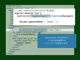 ngController Directiveにて
このDOMを監視する
コントローラを指定します。

 
