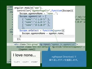 ngRepeat Directiveにて
繰り返しボタンを描画します。

 