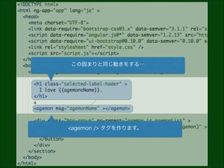 この固まりと同じ動きをする…

<agemon /> タグを作ります。

 