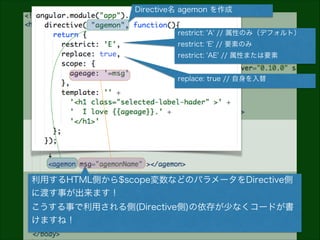 Directive名 agemon を作成
restrict: 'A' // 属性のみ（デフォルト）
restrict: 'E' // 要素のみ
restrict: 'AE' // 属性または要素
replace: true // 自身を入替

利用するHTML側から$scope変数などのパラメータをDirective側
に渡す事が出来ます！
こうする事で利用される側(Directive側)の依存が少なくコードが書
けますね！

 