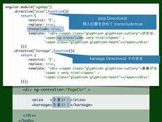piza Directiveは
挿入位置を決めて transclude:true

karaage Directiveは そのまま

 