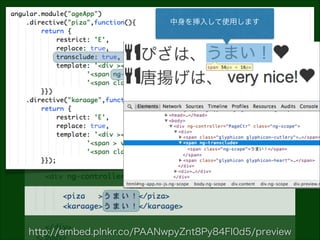 中身を挿入して使用します

http://embed.plnkr.co/PAANwpyZnt8Py84FI0d5/preview

 