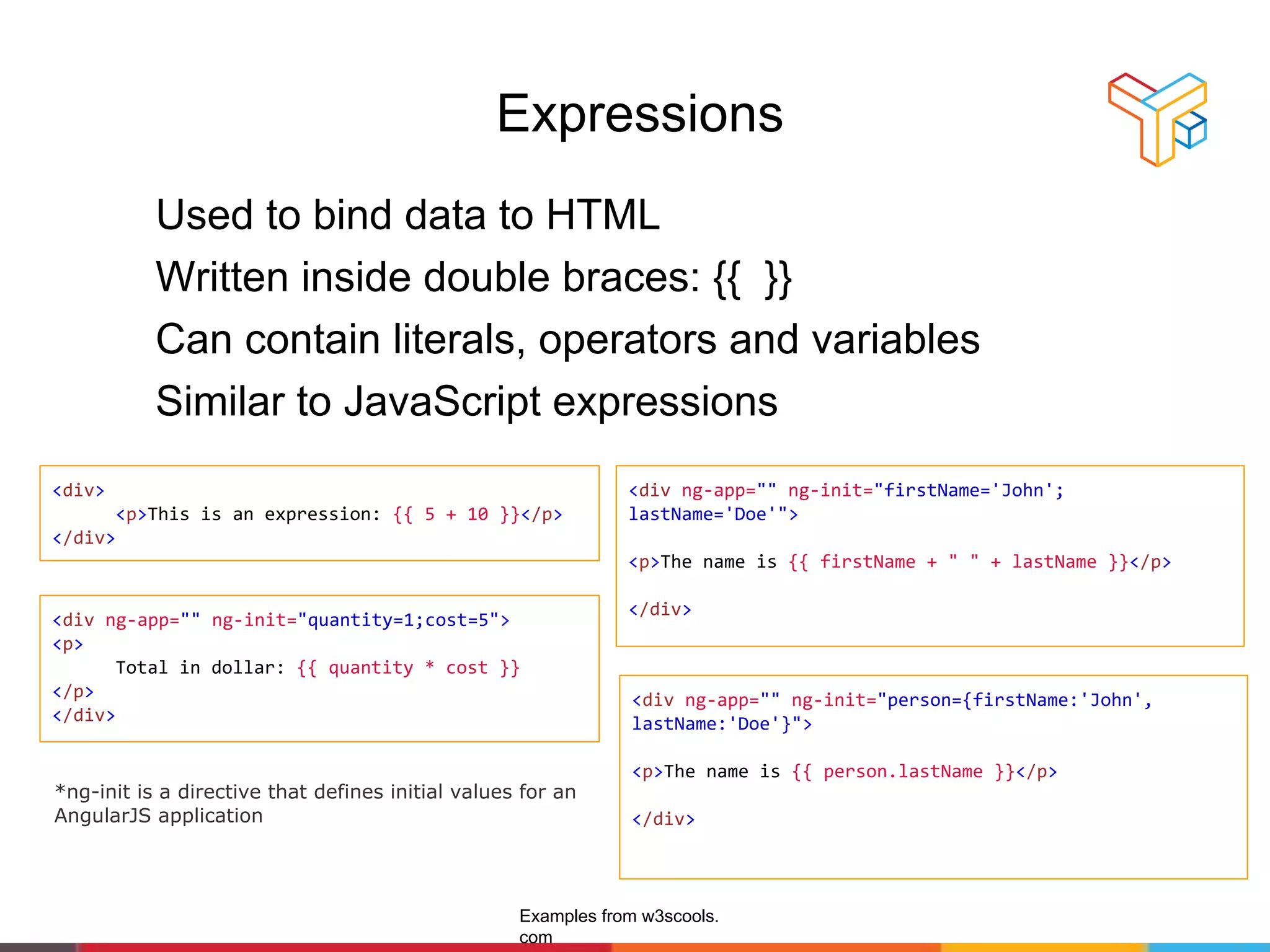 Expressions
Used to bind data to HTML
Written inside double braces: {{ }}
Can contain literals, operators and variables
Similar to JavaScript expressions
<div>
<p>This is an expression: {{ 5 + 10 }}</p>
</div>
<div ng-app="" ng-init="quantity=1;cost=5">
<p>
Total in dollar: {{ quantity * cost }}
</p>
</div>
<div ng-app="" ng-init="firstName='John';
lastName='Doe'">
<p>The name is {{ firstName + " " + lastName }}</p>
</div>
<div ng-app="" ng-init="person={firstName:'John',
lastName:'Doe'}">
<p>The name is {{ person.lastName }}</p>
</div>
*ng-init is a directive that defines initial values for an
AngularJS application
Examples from w3scools.
com
 