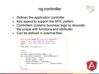 Dive into AngularJS and directives | PPT