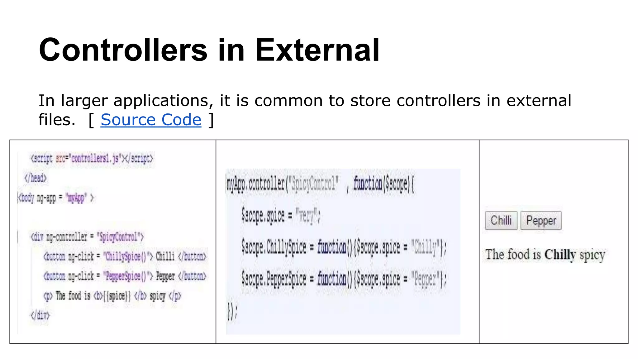 Controllers in External
In larger applications, it is common to store controllers in external
files. [Live Example ]
 