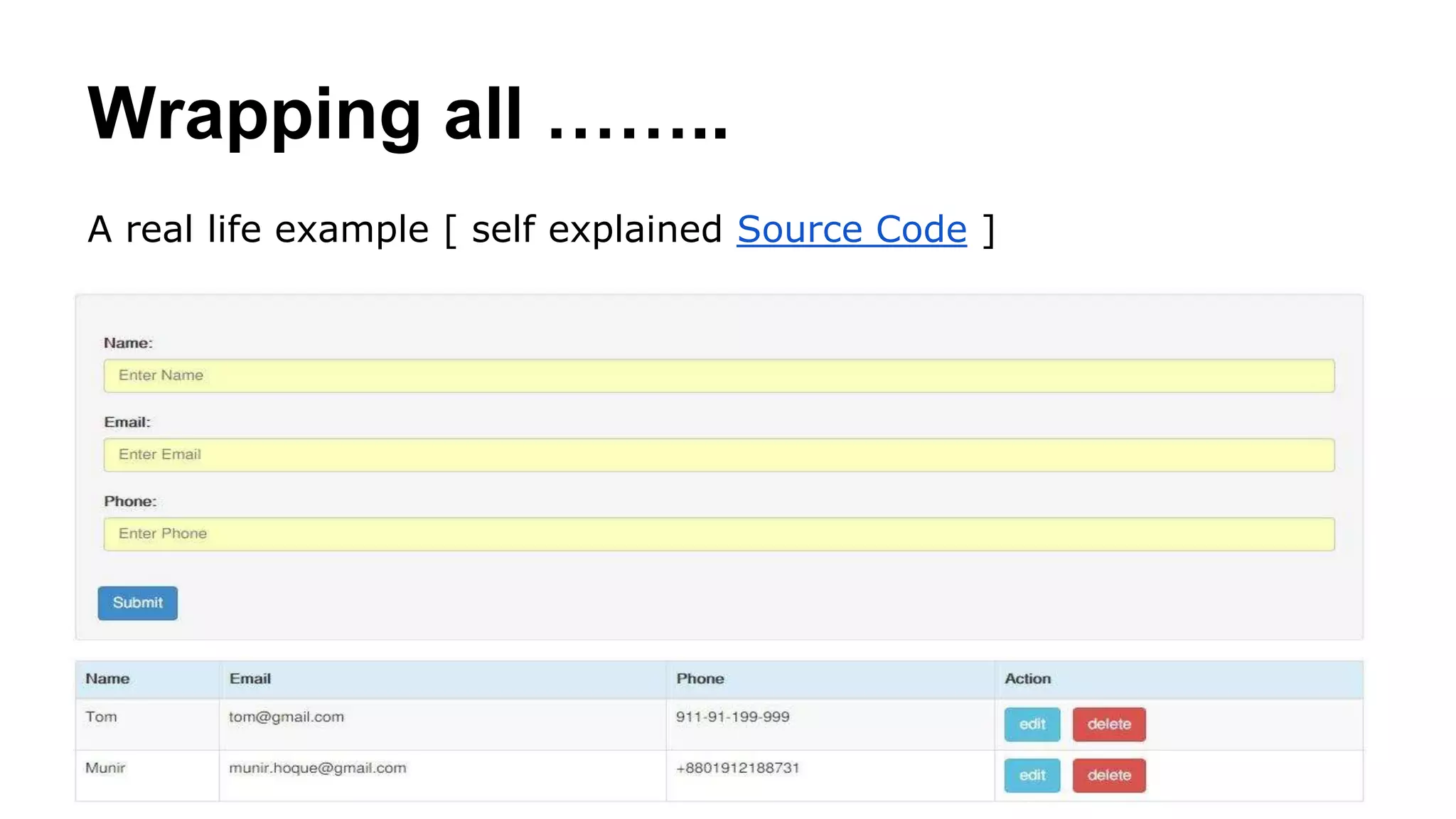 Wrapping all ……..
A real life example [ self explained Source Code ]
 