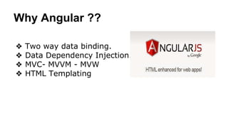 Why Angular ??
❖ Two way data binding.
❖ Data Dependency Injection.
❖ MVC- MVVM - MVW
❖ HTML Templating
 