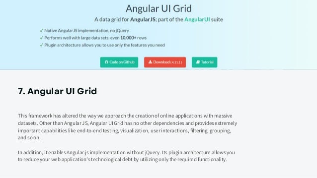 7. Angular UI Grid
This framework has altered the way we approach the creation of online applications with massive
datasets. Other than Angular JS, Angular UI Grid has no other dependencies and provides extremely
important capabilities like end-to-end testing, visualization, user interactions, filtering, grouping,
and so on.
In addition, it enables Angular.js implementation without jQuery. Its plugin architecture allows you
to reduce your web application’s technological debt by utilizing only the required functionality.
 