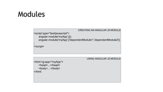 Modules
CREATING AN ANGULAR JS MODULE
<script type="text/javascript">
angular.module('myApp',[]);
angular.module('myApp',['dependentModule1','dependentModule2'])
;
</script>
USING ANGULAR JS MODULE
<html ng-app="myApp">
<head>...</head>
<body>…</body>
</html
 