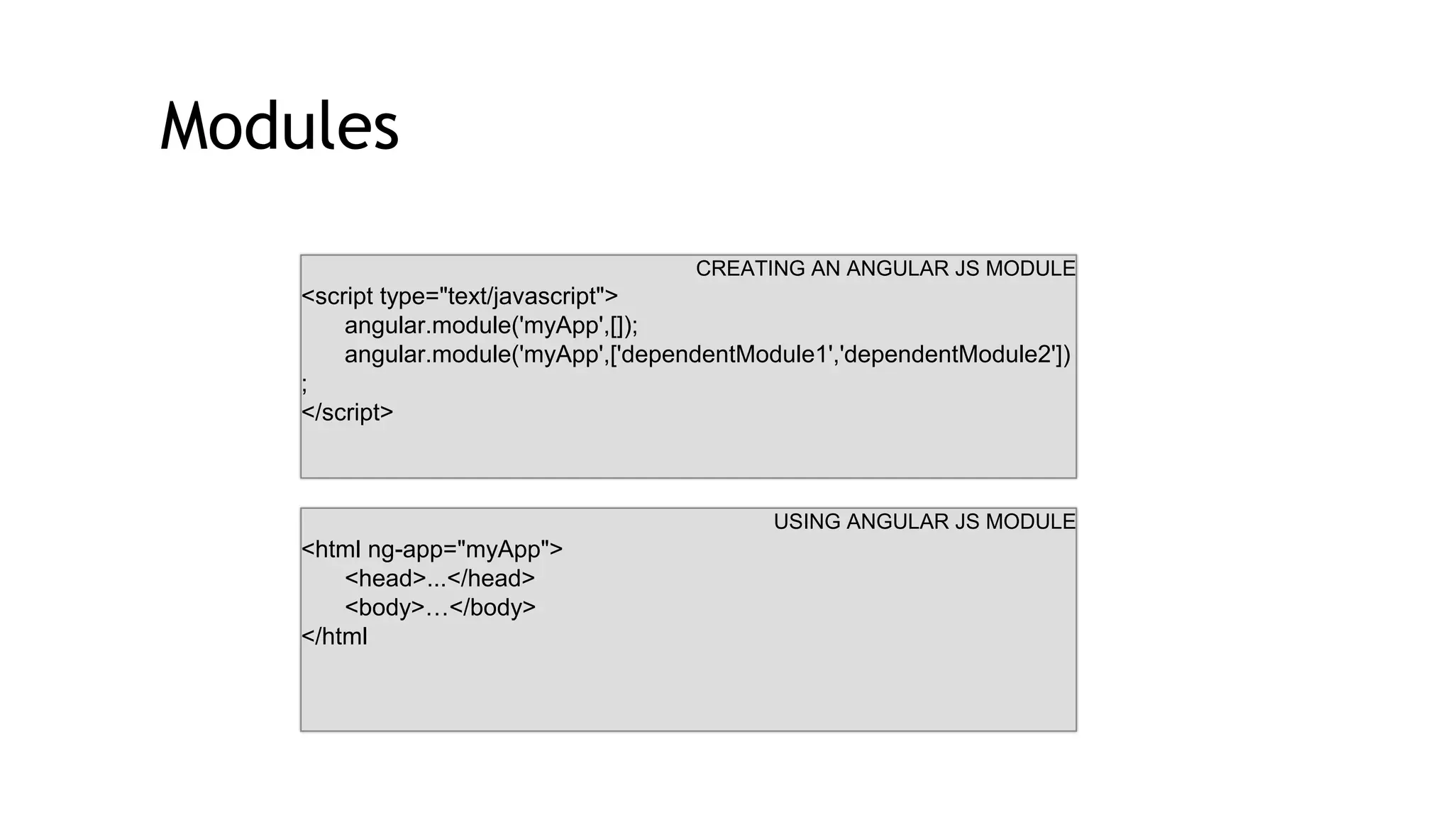 Modules
CREATING AN ANGULAR JS MODULE
<script type="text/javascript">
angular.module('myApp',[]);
angular.module('myApp',['dependentModule1','dependentModule2'])
;
</script>
USING ANGULAR JS MODULE
<html ng-app="myApp">
<head>...</head>
<body>…</body>
</html
 
