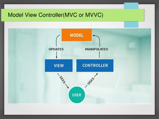 Model View Controller(MVC or MVVC)
 