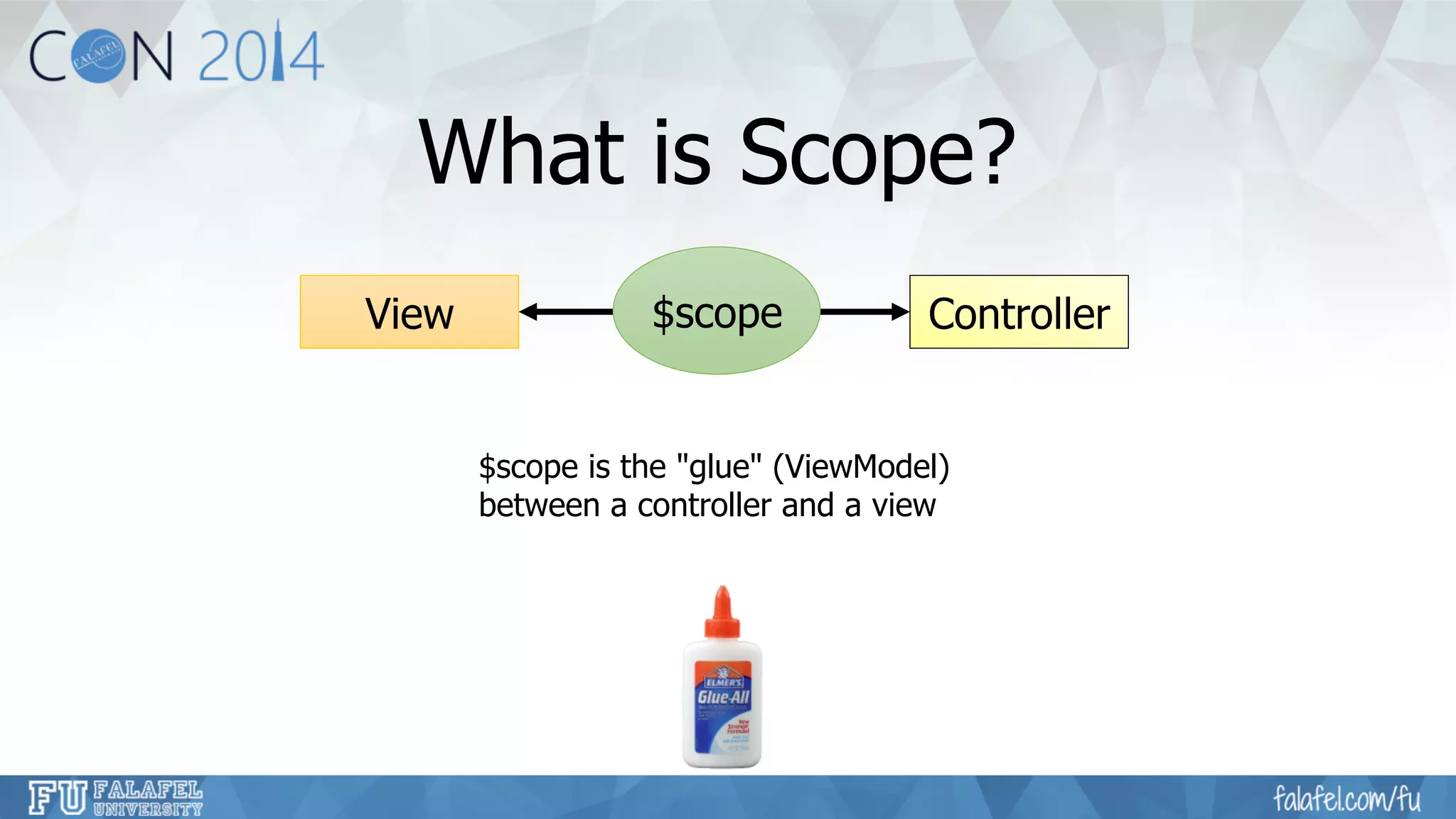 What is Scope? 
View $scope Controller 
$scope is the "glue" (ViewModel) 
between a controller and a view 
 