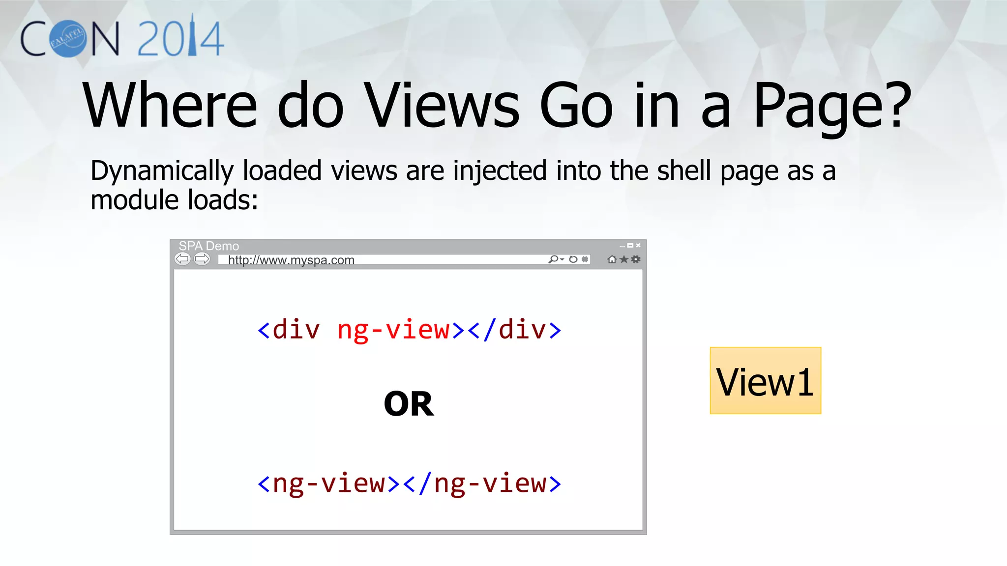 Where do Views Go in a Page? 
Dynamically loaded views are injected into the shell page as a 
module loads: 
SPA Demo 
http://www.myspa.com 
<div 
ng-­‐view></div> 
OR 
<ng-­‐view></ng-­‐view> 
View1 
 