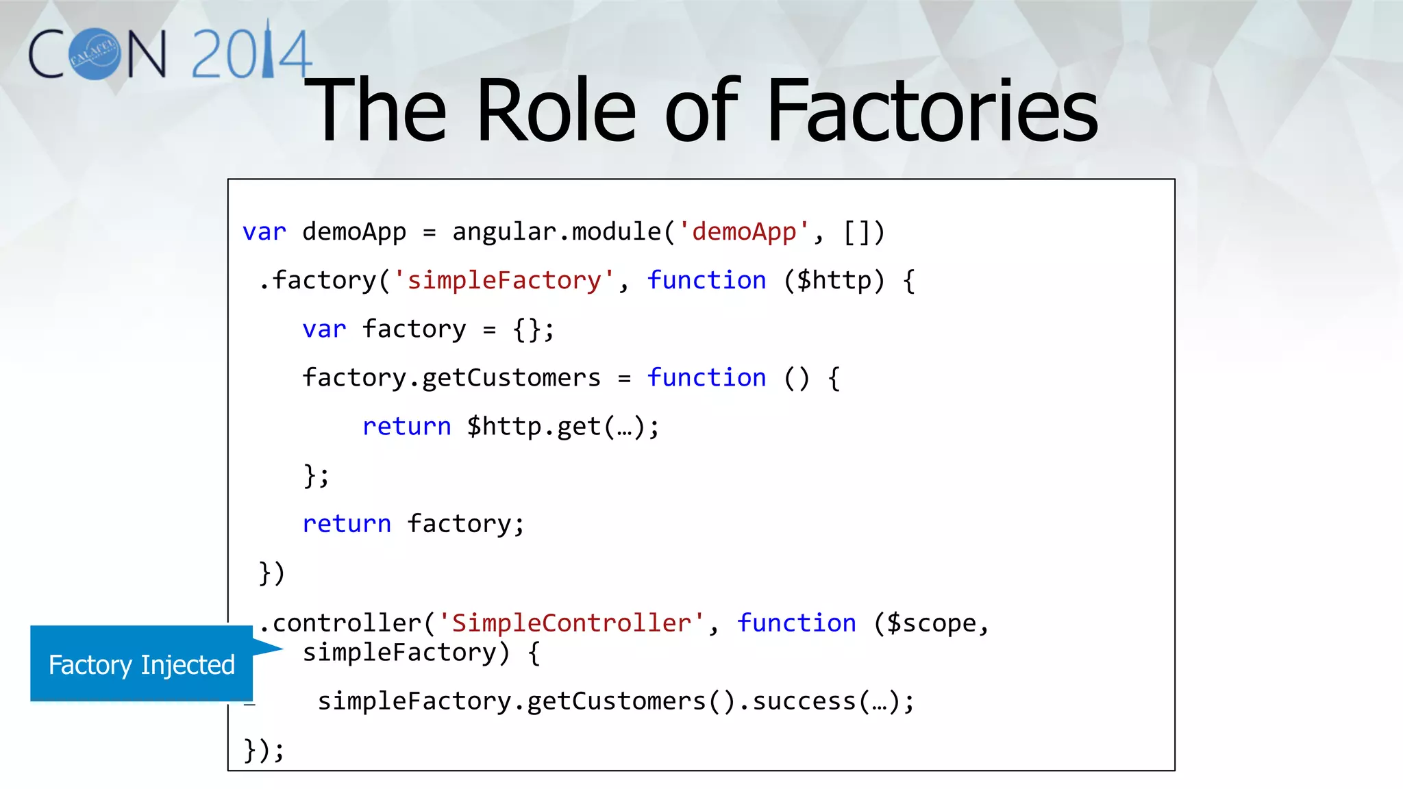 The Role of Factories 
var 
demoApp 
= 
angular.module('demoApp', 
[]) 
.factory('simpleFactory', 
function 
($http) 
{ 
var 
factory 
= 
{}; 
factory.getCustomers 
= 
function 
() 
{ 
return 
$http.get(…); 
}; 
return 
factory; 
}) 
.controller('SimpleController', 
function 
($scope, 
simpleFactory) 
{ 
= 
simpleFactory.getCustomers().success(…); 
}); 
Factory Injected 
 