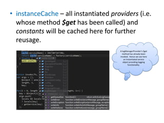 • instanceCache – all instantiated providers (i.e.
whose method $get has been called) and
constants will be cached here for further
reusage.
A logManagerProvider’s $get
method has already been
invoked. Hence we see here
an instantiated service
object providing logging
functionality.

 