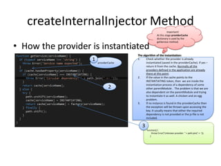 createInternalInjector Method
• How the provider is instantiated
1

providerCache

2

Important!
At this stage providerCache
dictionary is used by the
getService method.

The algorithm of the instantiation:
1.
Check whether the provider is already
instantiated (saved in the providerCache). If yes –
return it from the cache. Normally all the
providers defined in the application are already
there at this point.
2.
If the value in the cache points to the
INSTANTIATING token, then we are inside the
instantiation process of a dependency of some
other parentModule . The problem is that we are
also dependent on the parentModule and trying
to instantiate it as well. A chicken and an egg
problem.
3.
If no instance is found in the providerCache then
the exception will be thrown upon accessing the
key. It usually means that either the required
dependency is not provided or the js-file is not
included.

3
function() {
throw Error("Unknown provider: " + path.join(' <- '));
}

 
