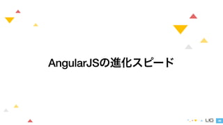 46
AngularJSの進化スピード
 