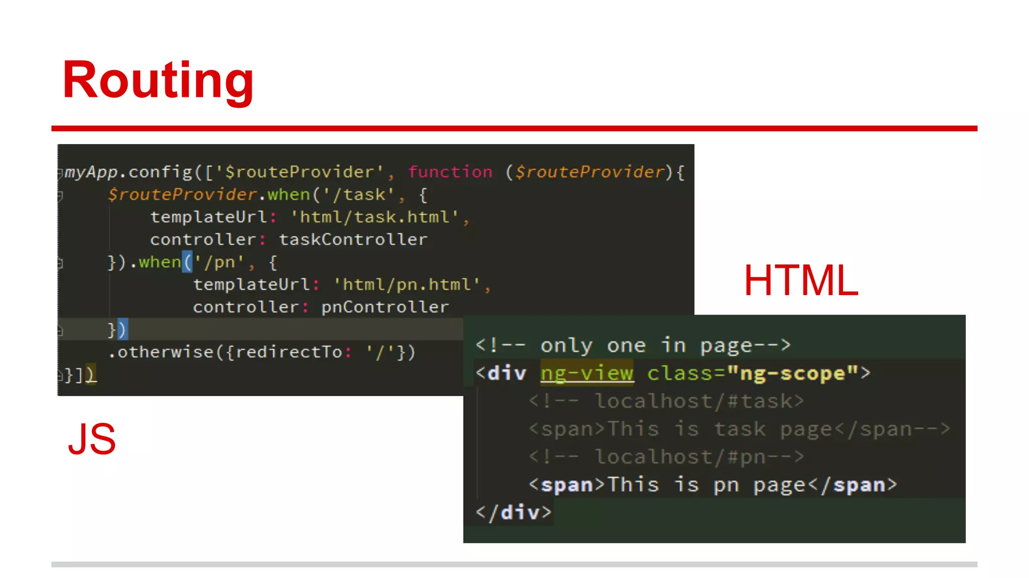 Routing
HTML
HTML
JS
 
