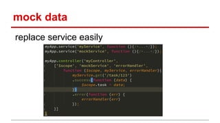 mock data
replace service easily
 