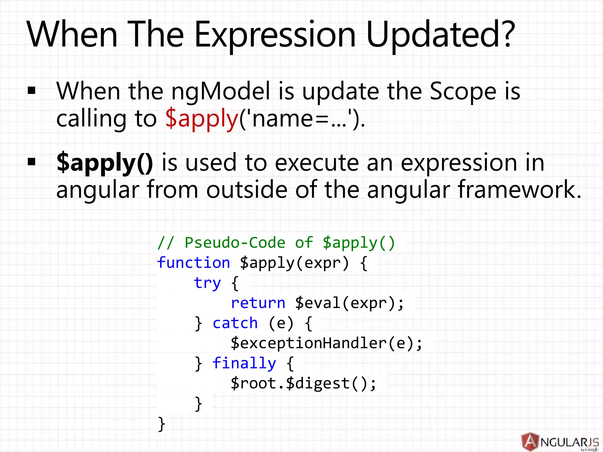 // Pseudo-Code of $apply()
function $apply(expr) {
try {
return $eval(expr);
} catch (e) {
$exceptionHandler(e);
} finally {
$root.$digest();
}
}
 