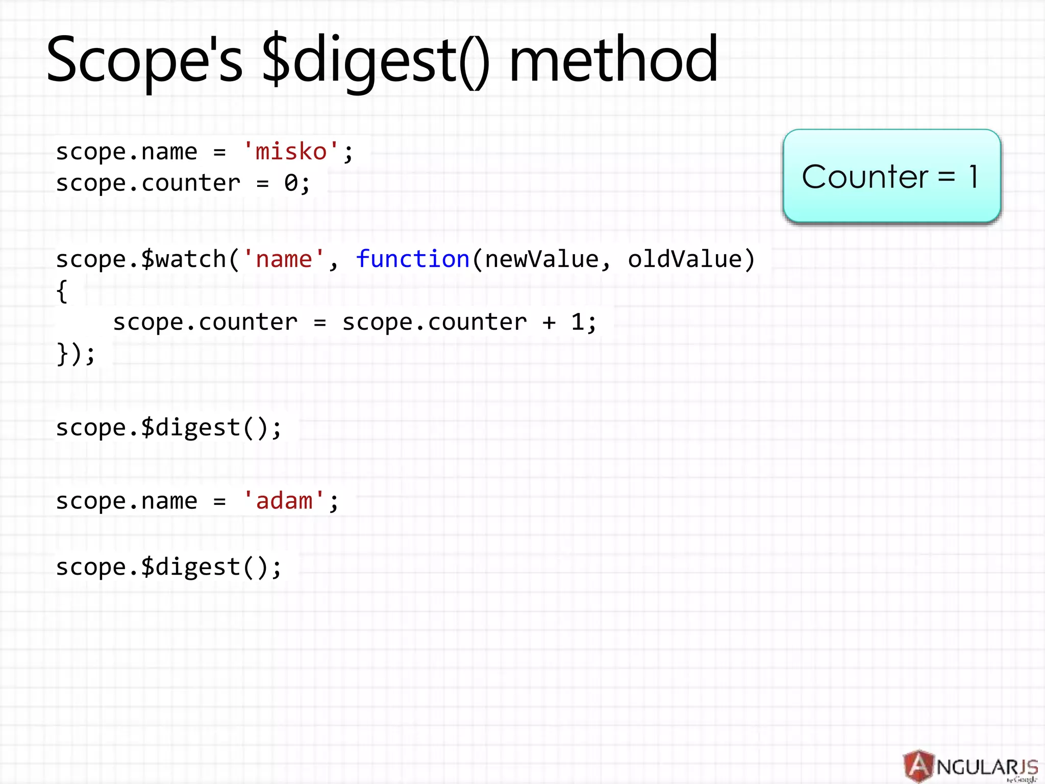 Counter = 0Counter = 1
scope.name = 'misko';
scope.counter = 0;
scope.$watch('name', function(newValue, oldValue)
{
scope.counter = scope.counter + 1;
});
scope.$digest();
scope.name = 'adam';
scope.$digest();
 