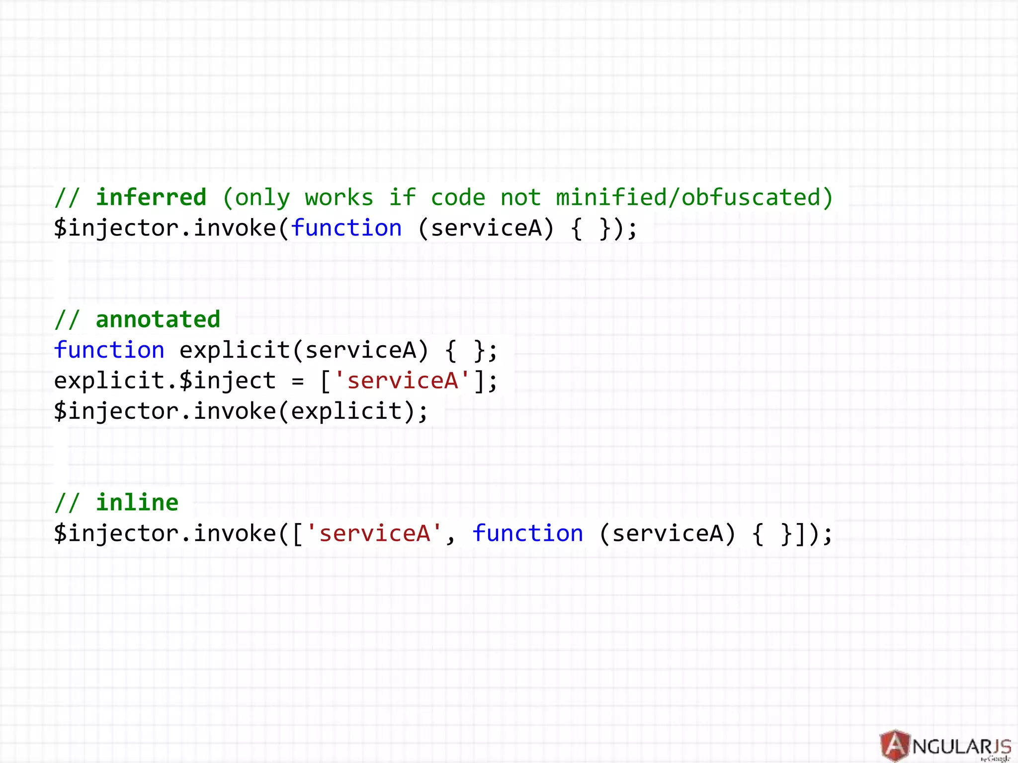 // inferred (only works if code not minified/obfuscated)
$injector.invoke(function (serviceA) { });
// annotated
function explicit(serviceA) { };
explicit.$inject = ['serviceA'];
$injector.invoke(explicit);
// inline
$injector.invoke(['serviceA', function (serviceA) { }]);
 