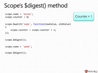 Counter = 0Counter = 1
scope.name = 'misko';
scope.counter = 0;
scope.$watch('name', function(newValue, oldValue)
{
scope.counter = scope.counter + 1;
});
scope.$digest();
scope.name = 'adam';
scope.$digest();
 