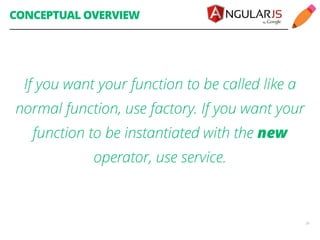 CONCEPTUAL OVERVIEW 
If you want your function to be called like a 
normal function, use factory. If you want your 
function to be instantiated with the new 
operator, use service. 
26 
 