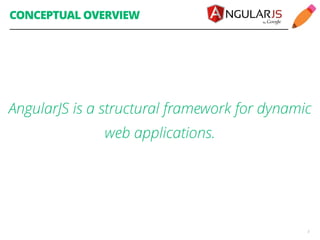 CONCEPTUAL OVERVIEW 
AngularJS is a structural framework for dynamic 
3 
web applications. 
 