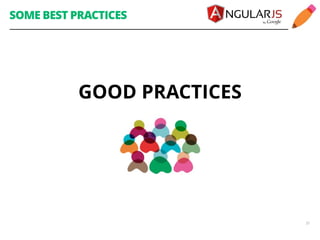 SOME BEST PRACTICES 
GOOD PRACTICES 
35 
 