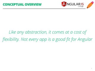 CONCEPTUAL OVERVIEW 
4 
Like any abstraction, it comes at a cost of 
flexibility. Not every app is a good fit for Angular 
 