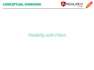 CONCEPTUAL OVERVIEW 
9 
Flexibility with Filters 
 